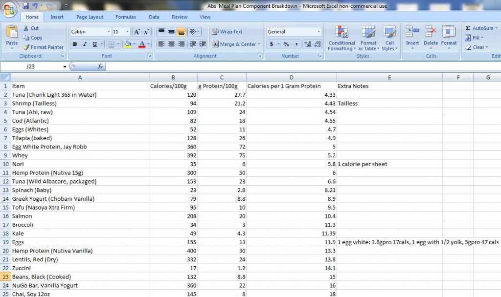 Protein-Calorie Ratio Excel